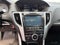 2019 Acura TLX Tech & A-SPEC Pkgs