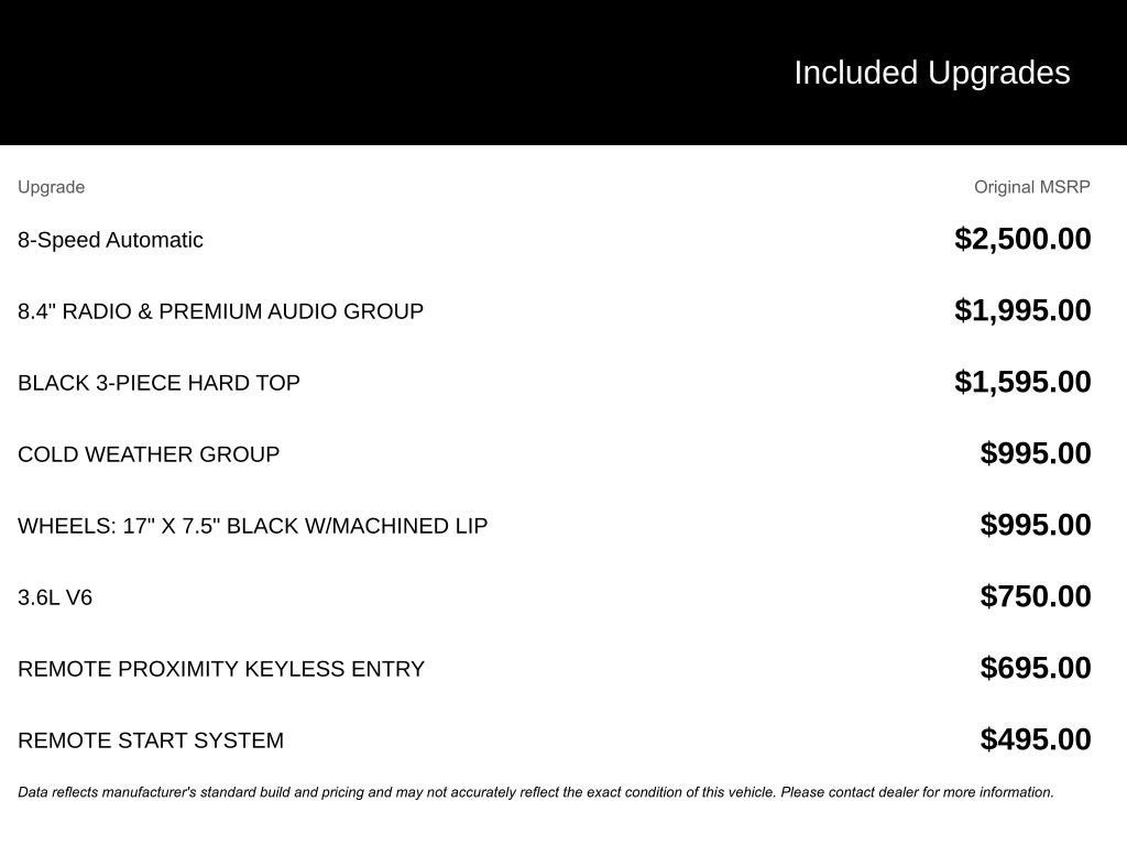 2021 Jeep Wrangler Unlimited Rubicon 4X4