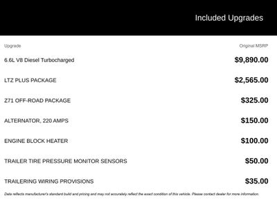 2020 Chevrolet Silverado 2500 HD LTZ