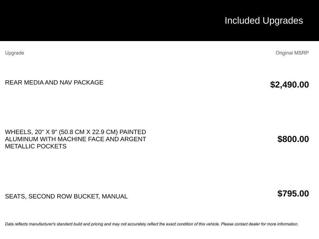 2021 Chevrolet Tahoe LT