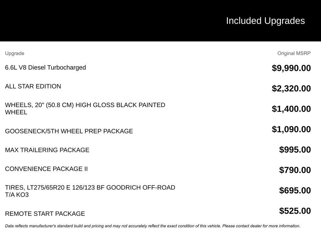 2025 Chevrolet Silverado 2500 HD LT
