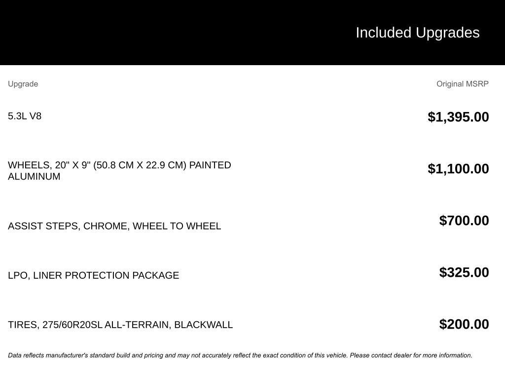 2021 Chevrolet Silverado 1500 LT