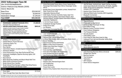 2022 Volkswagen Taos 1.5T SE
