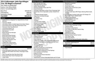 2014 Volkswagen Jetta SportWagen 2.0L TDI
