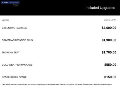 2015 BMW X5 xDrive50i