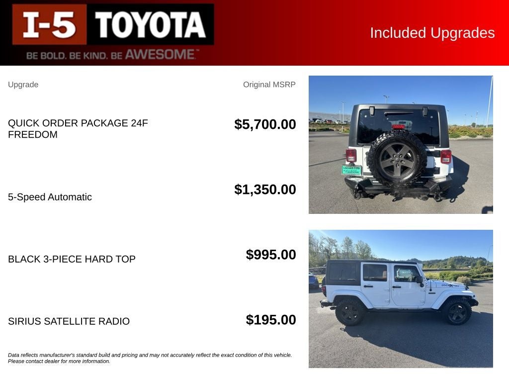 2016 Jeep Wrangler Unlimited Sport
