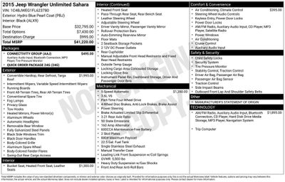 2015 Jeep Wrangler Unlimited Sahara