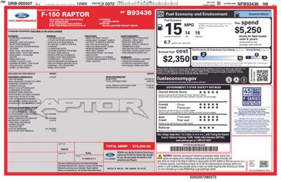 2022 Ford F-150 Raptor