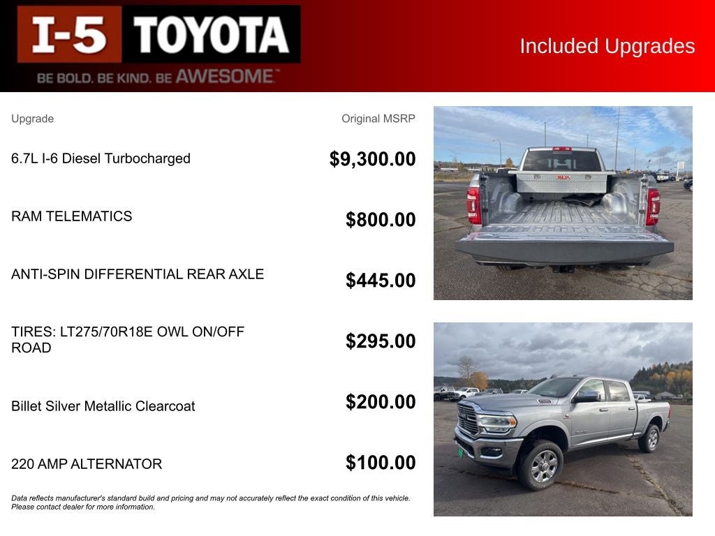 2020 RAM 2500 Laramie