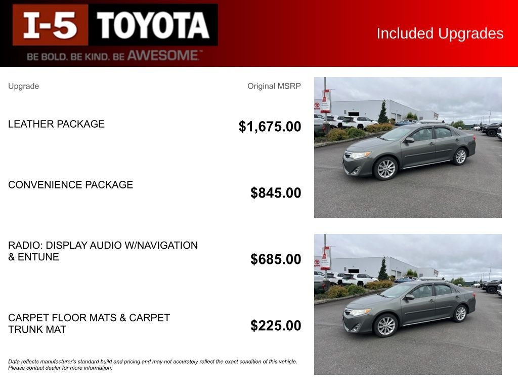 2014 Toyota Camry XLE