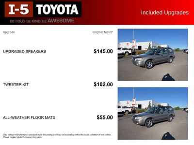 2006 Subaru Forester 2.5X