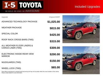 2024 Toyota RAV4 Limited