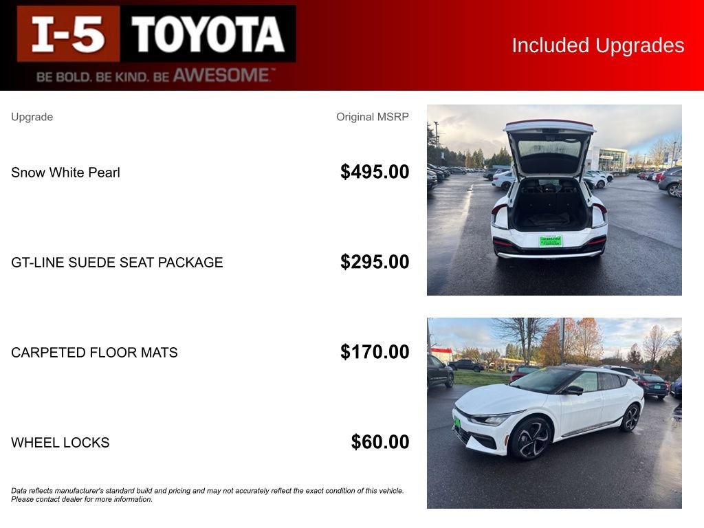 2022 Kia EV6 GT-Line