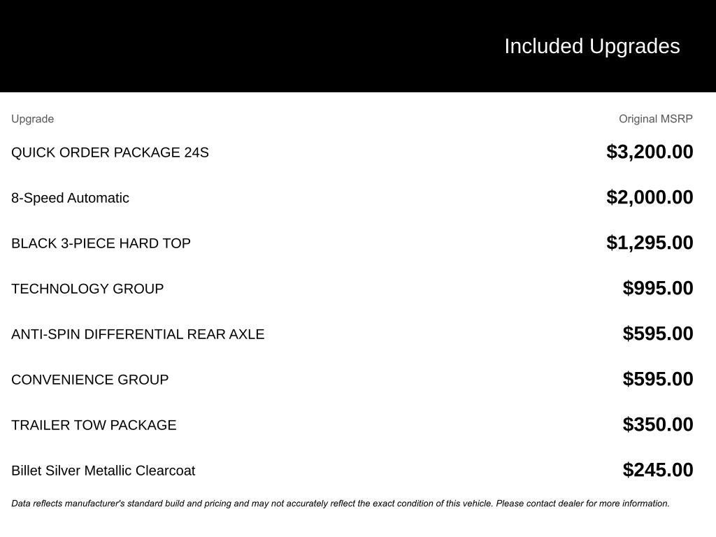 2020 Jeep Gladiator Sport S 4x4