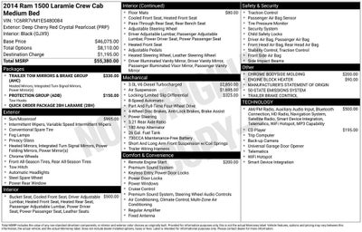 2014 RAM 1500 Laramie