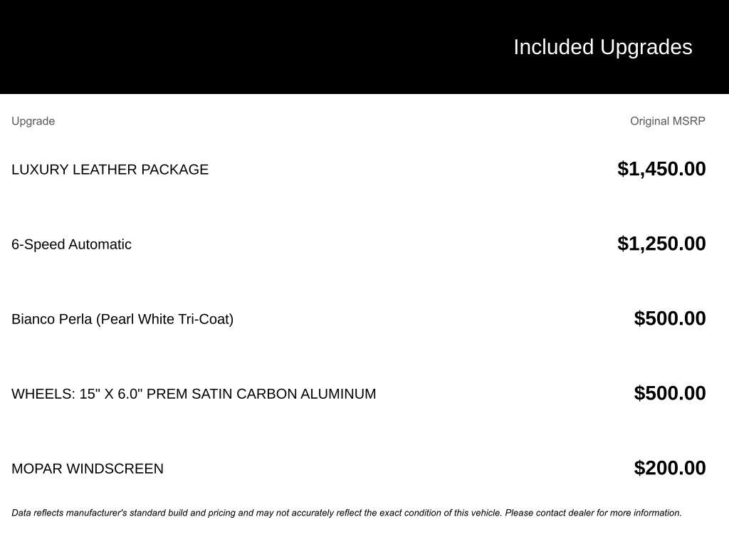 2014 FIAT 500c Lounge