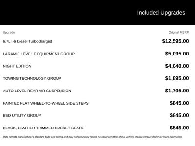 2023 RAM 3500 Laramie