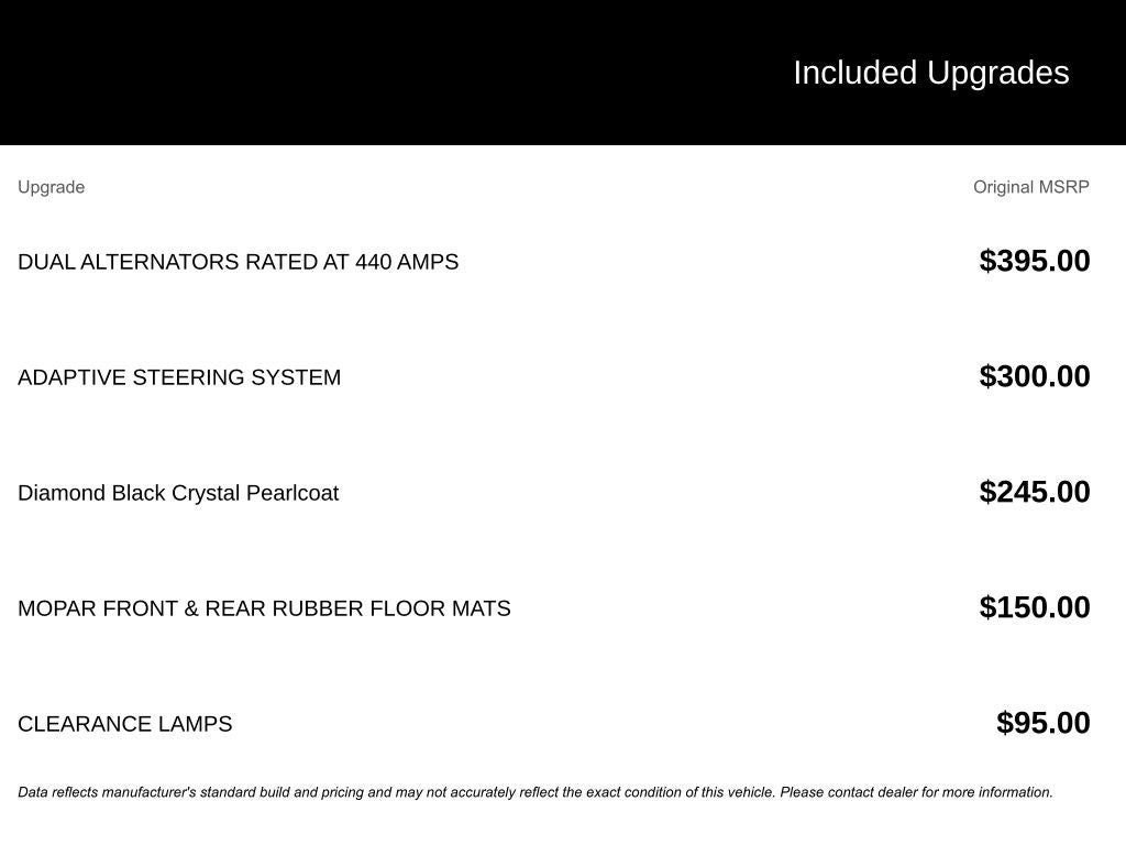 2023 RAM 3500 Laramie