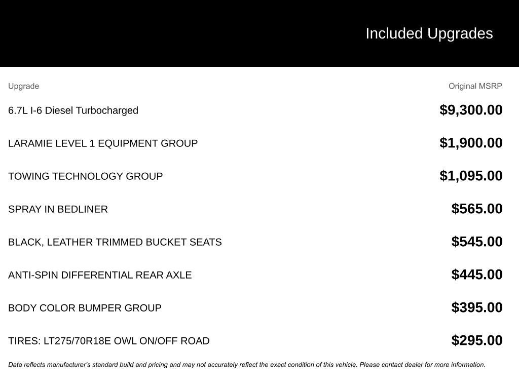 2020 RAM 2500 Laramie Crew Cab 4x4 6'4' Box