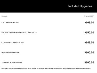 2020 RAM 2500 Laramie Crew Cab 4x4 6'4' Box