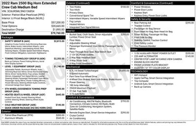 2022 RAM 2500 Big Horn Mega Cab 4x4 6'4'' Box