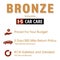 2012 Jeep Patriot Sport