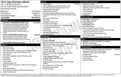 2016 Jeep Cherokee Latitude