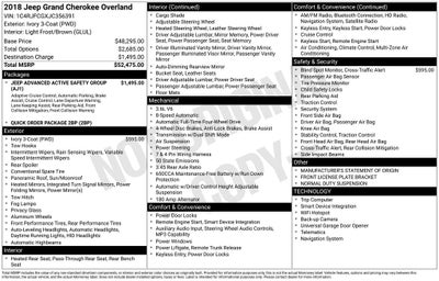 2018 Jeep Grand Cherokee Overland