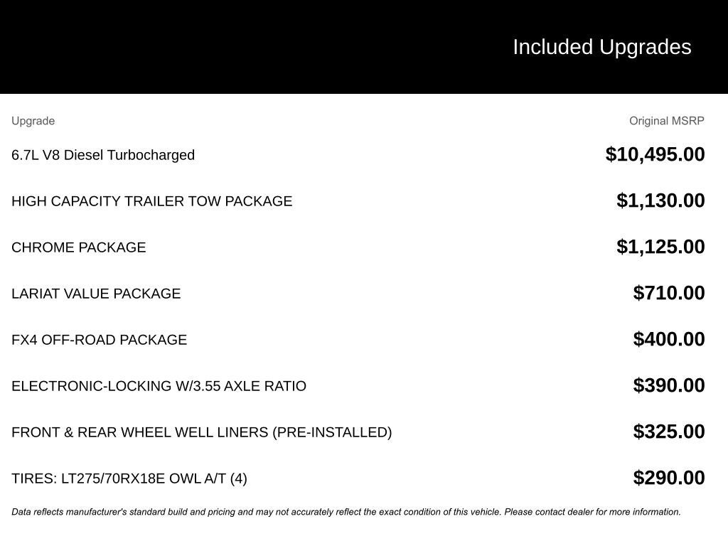 2021 Ford F-250SD Lariat