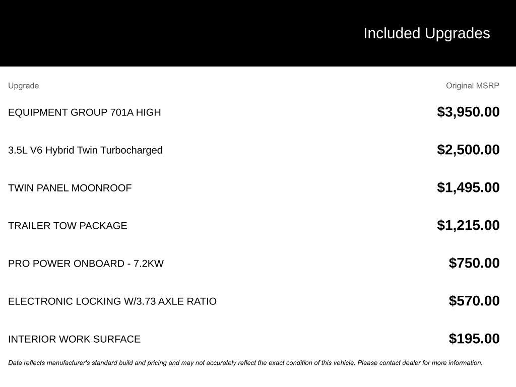 2023 Ford F-150 Platinum