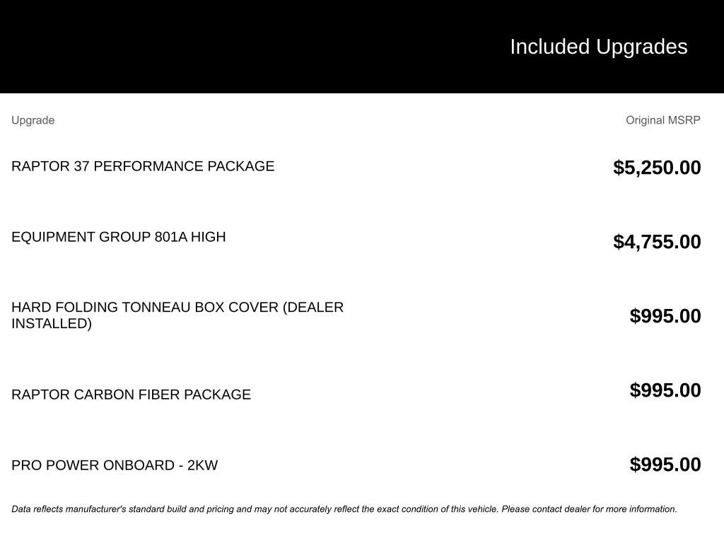 2022 Ford F-150 Raptor