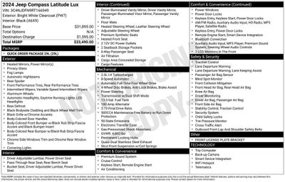 2024 Jeep Compass Latitude Lux