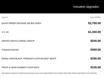 2017 RAM 1500 Big Horn