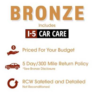 2007 Toyota Highlander V6